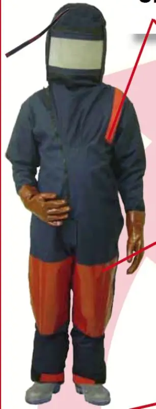 WESPENPAK AGC+ 1 WESPENPAK AGC+